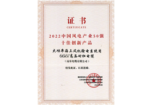 Top 50 Innovative Products in China's Wind Power Industry